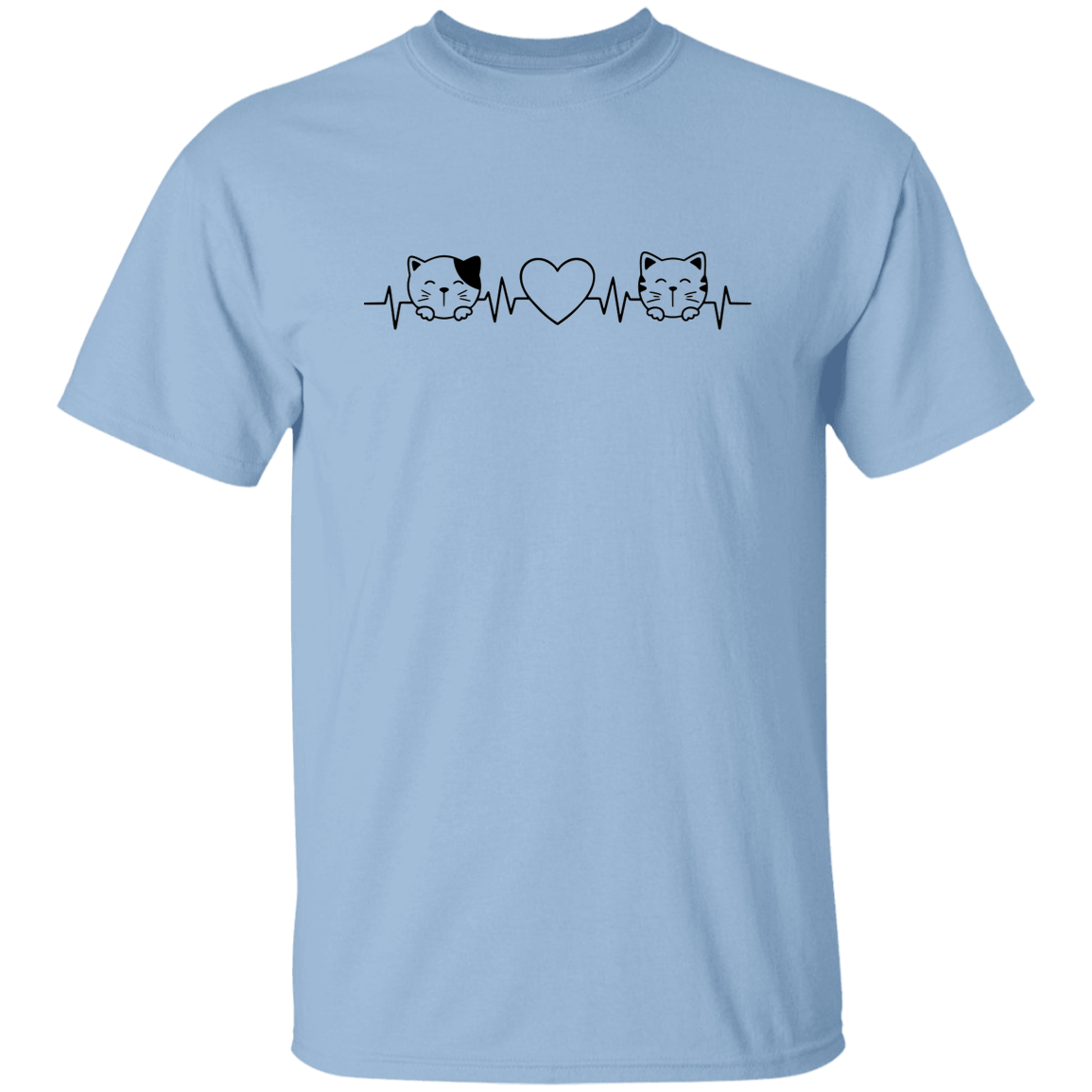 Cat Heartbeat