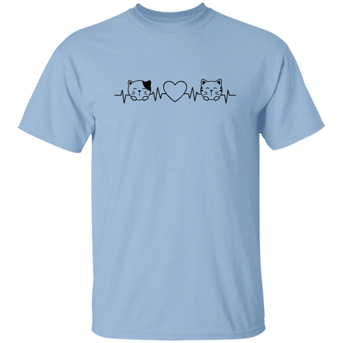Cat Heartbeat
