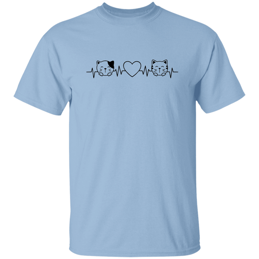 Cat Heartbeat